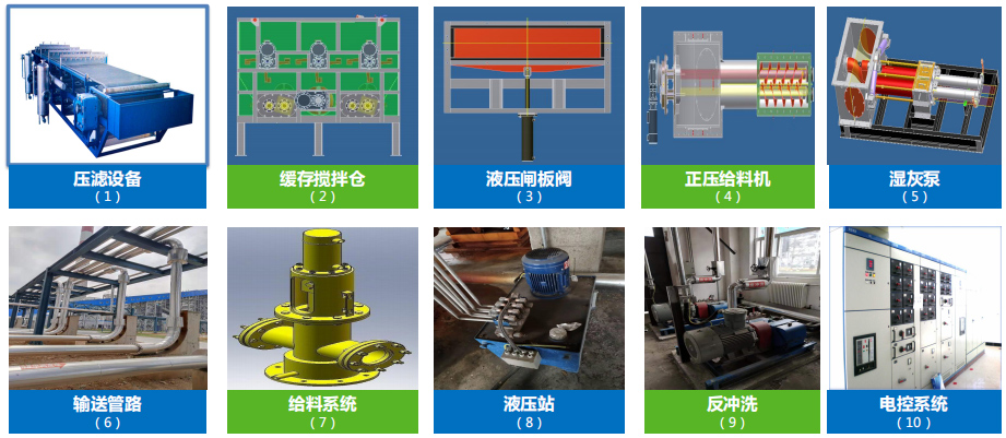 濕灰輸送技術